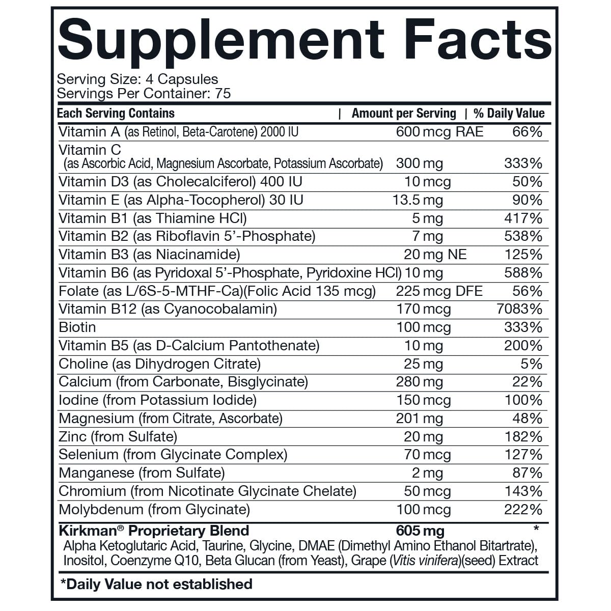 Kirkman Spectrum-Complete II capsules label showcases the full nutrient blend.