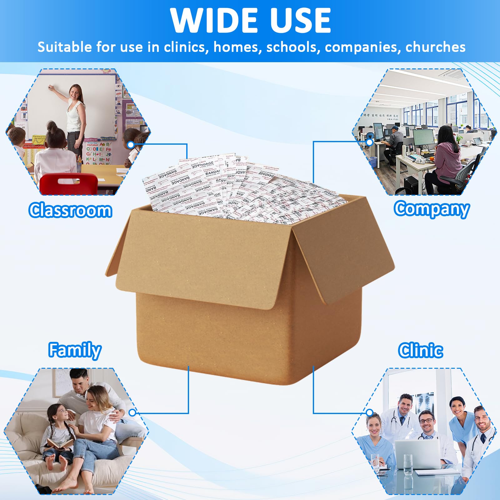 KisSealed first aid bandages suitable for home, office, and travel