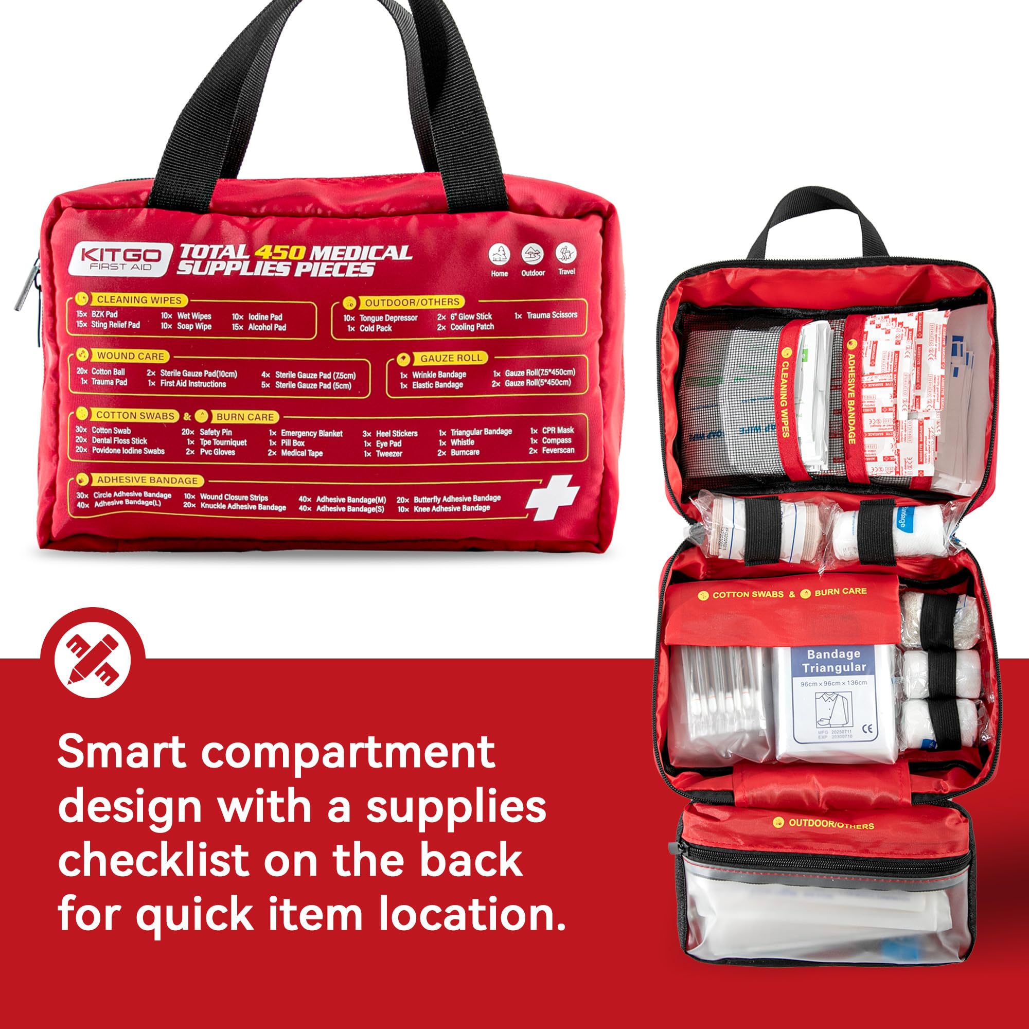 Kitgo first aid kit in car setup, travel-ready and compact.