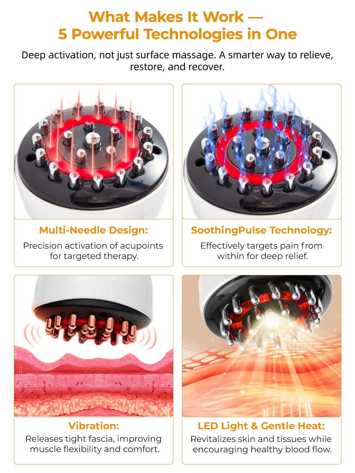 Kitusi leg massager heat mode delivering gentle warmth to ease heaviness.