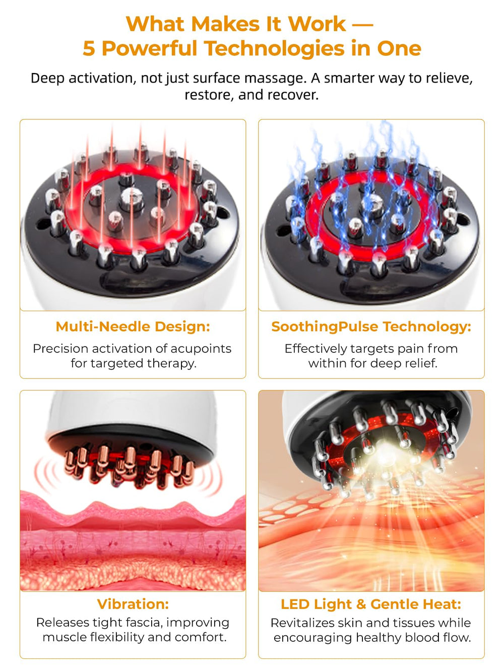 Kitusi leg massager heat mode delivering gentle warmth to ease heaviness.