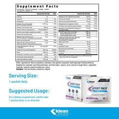 Klean Athlete Klean Sport Pack bottle-back view highlighting ingredient list for transparency and quality.