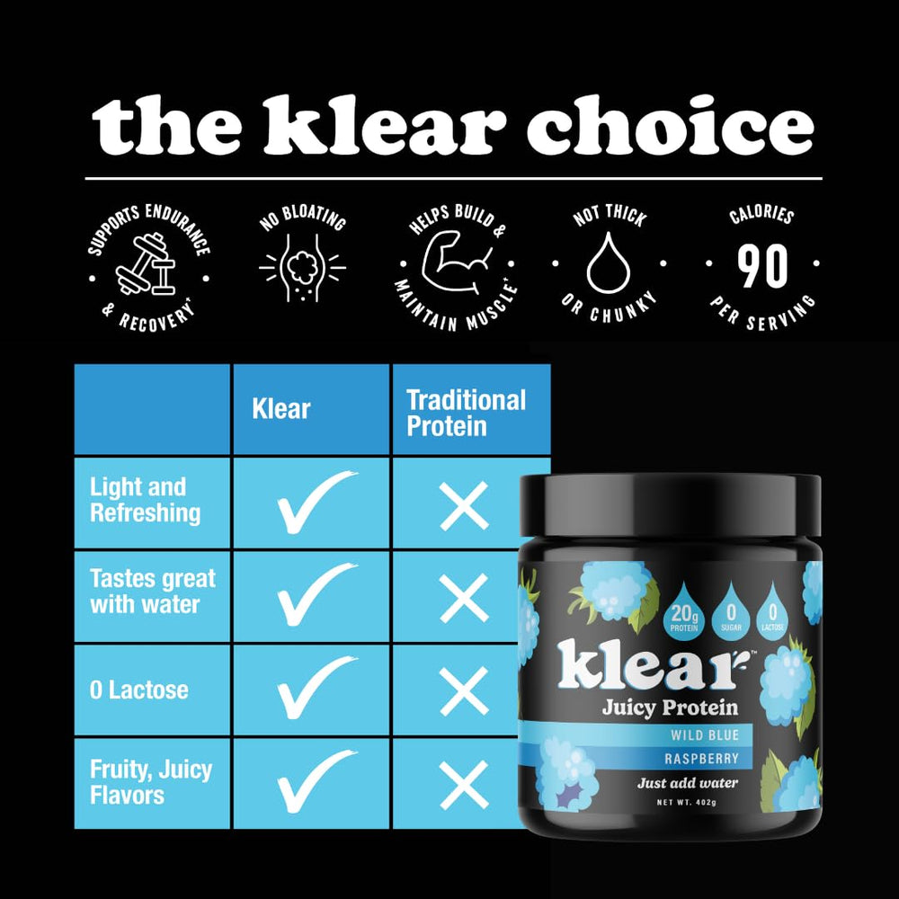 Klear lactose-free whey isolate canister on a shelf, ideal for gym-goers