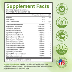 Klinovium GLP1 nutrition panel highlighting antioxidants and key ingredients.