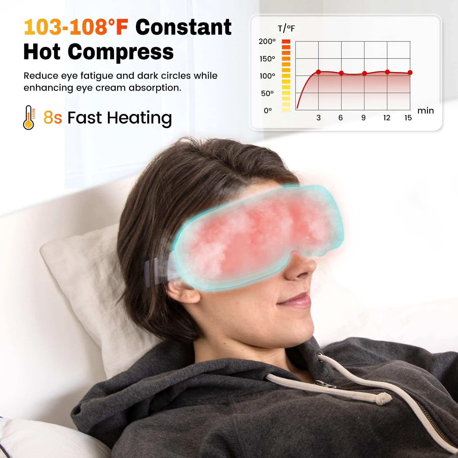 Klobela Eye Massager with Bluetooth Music lets you listen to soothing soundscapes.