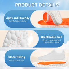 KLUMORTI 4D Cloud Insoles breathable fabric keeps feet dry.