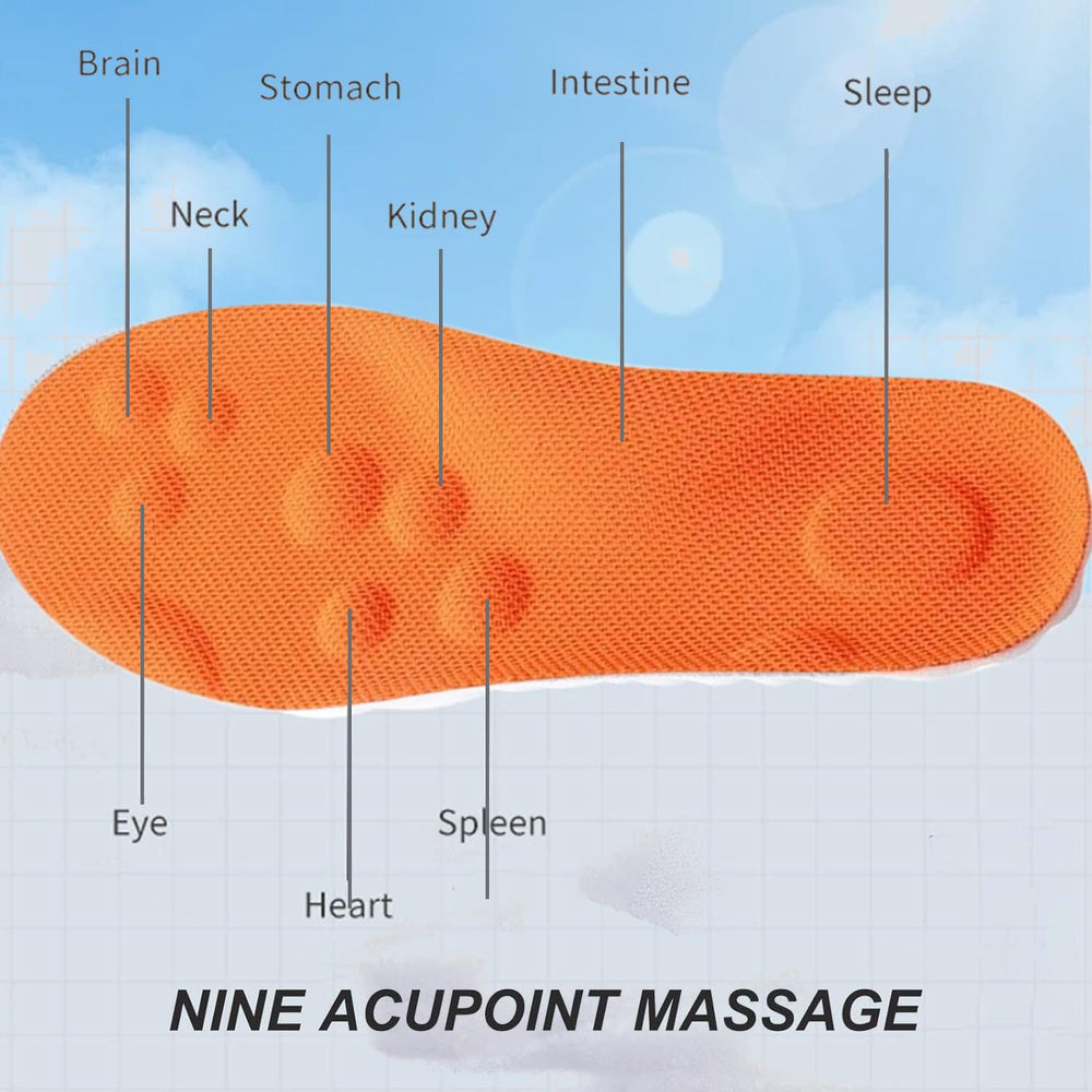 KLUMORTI 4D Cloud Insoles daily comfort for long days.