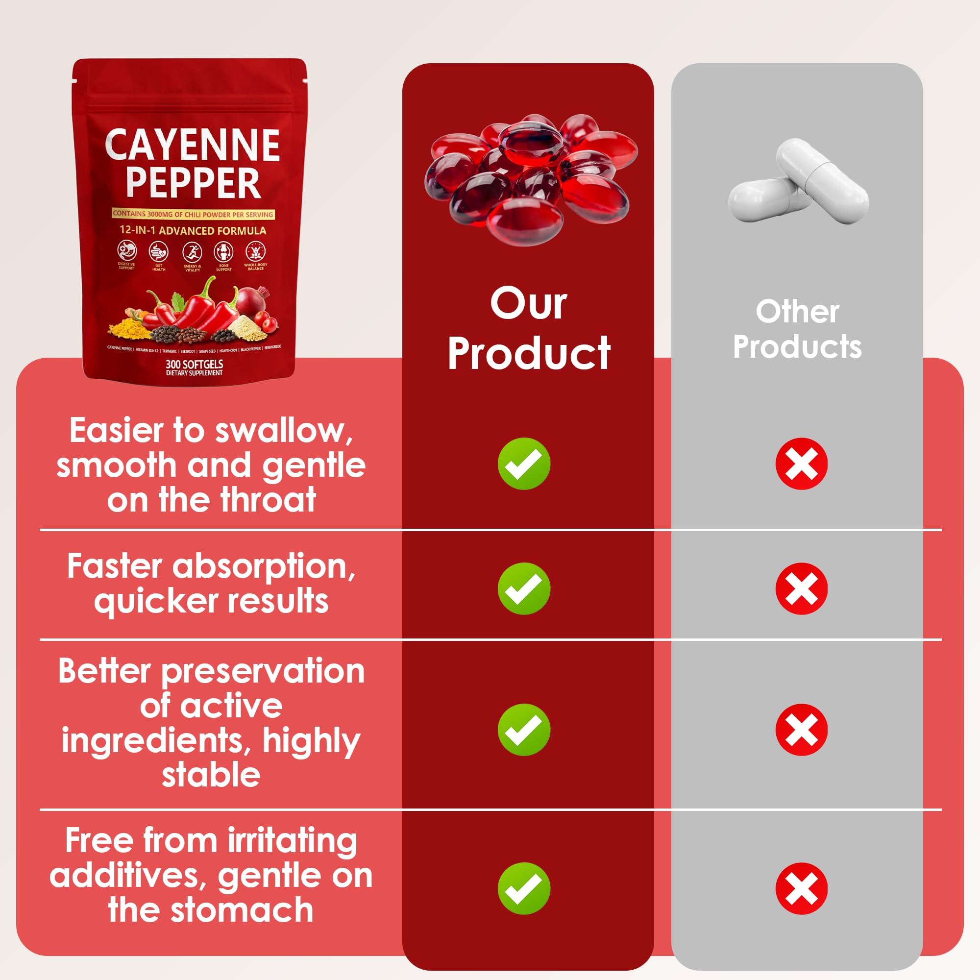KLUNIZ Cayenne capsules in hand suggest easy daily health routine