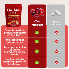 KLUNIZ Cayenne capsules in hand suggest easy daily health routine