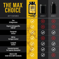 Longjack Tongkat Ali capsules from Knight Wolf Supps for vitality and performance signals.