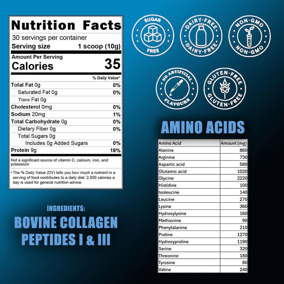 Knowman Labs Premium Collagen for Men American-made facility label.