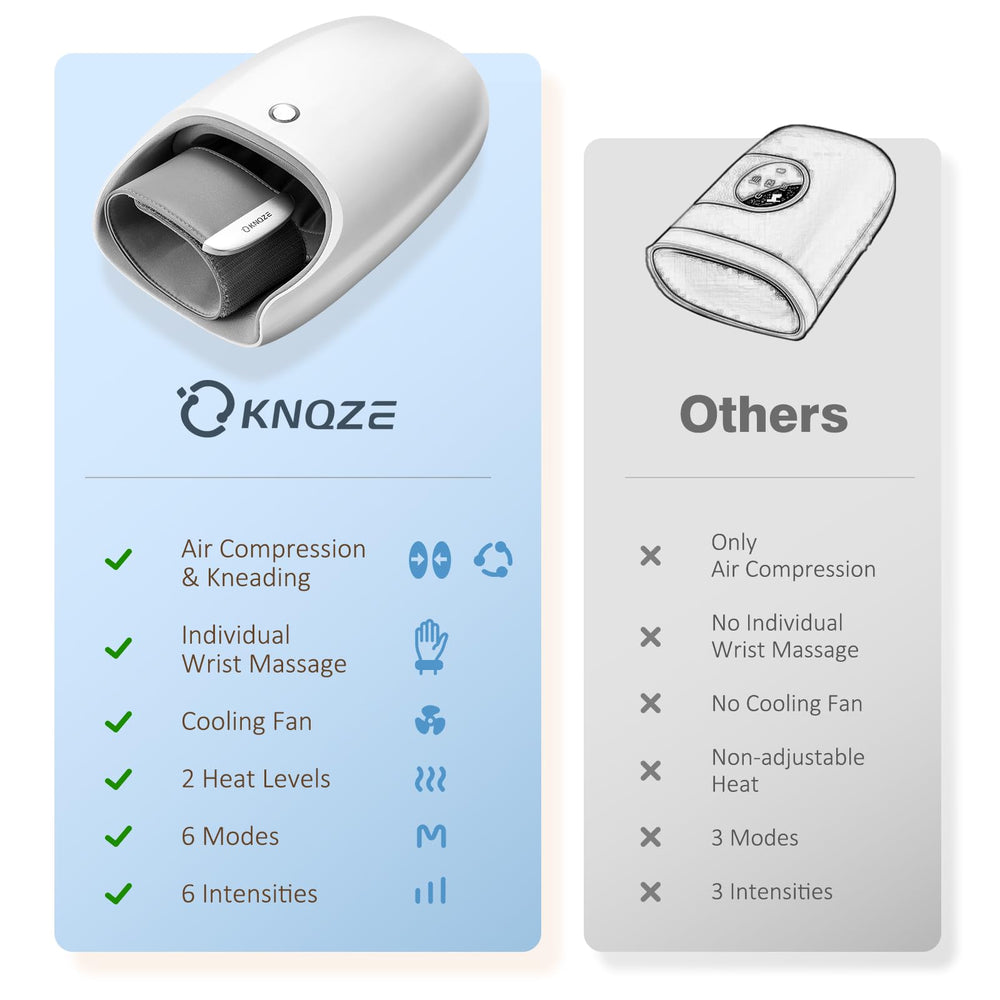 KNQZE compact design makes a stylish, gift-ready massager.