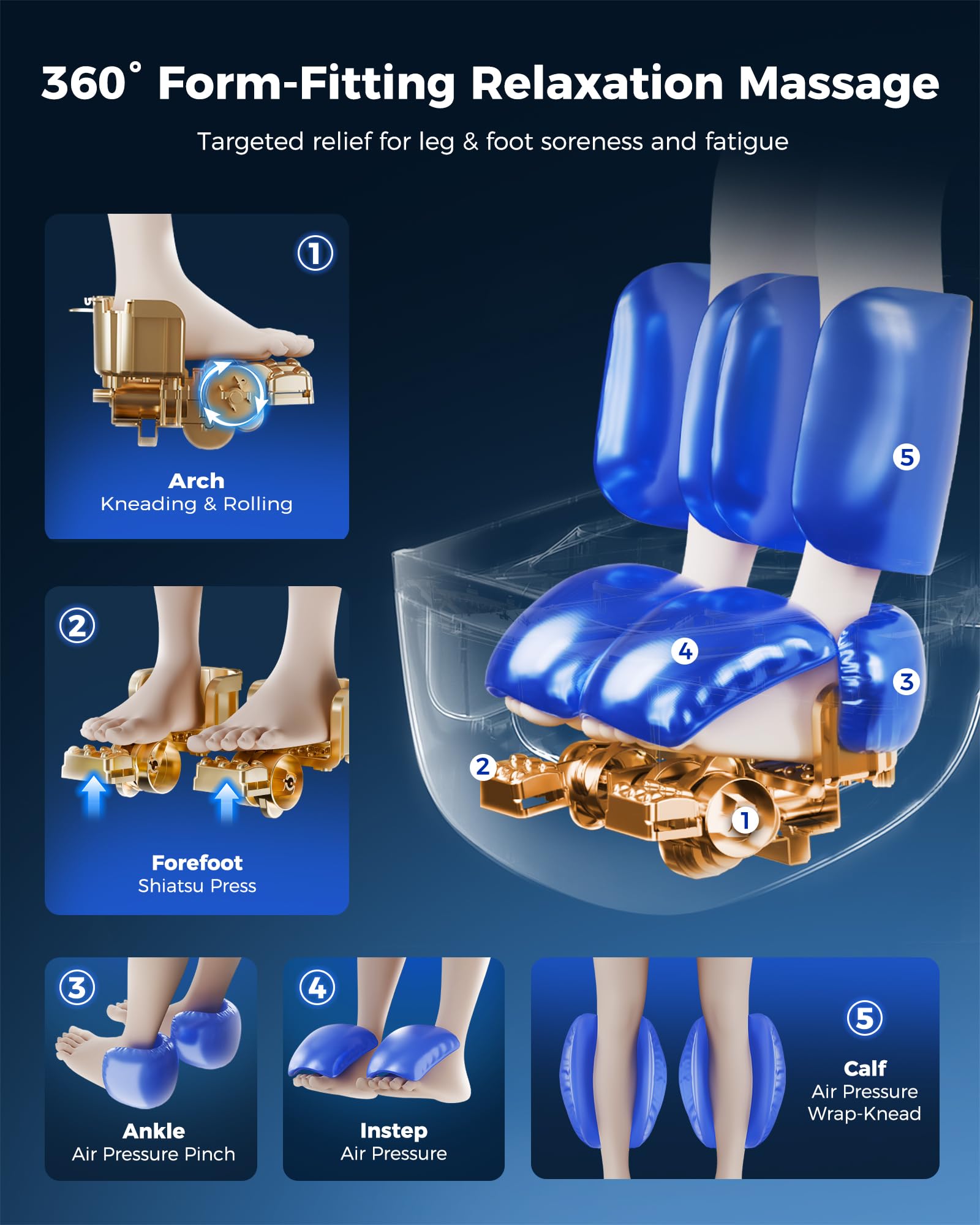 KNQZE massager heat settings highlighted for customizable warmth.