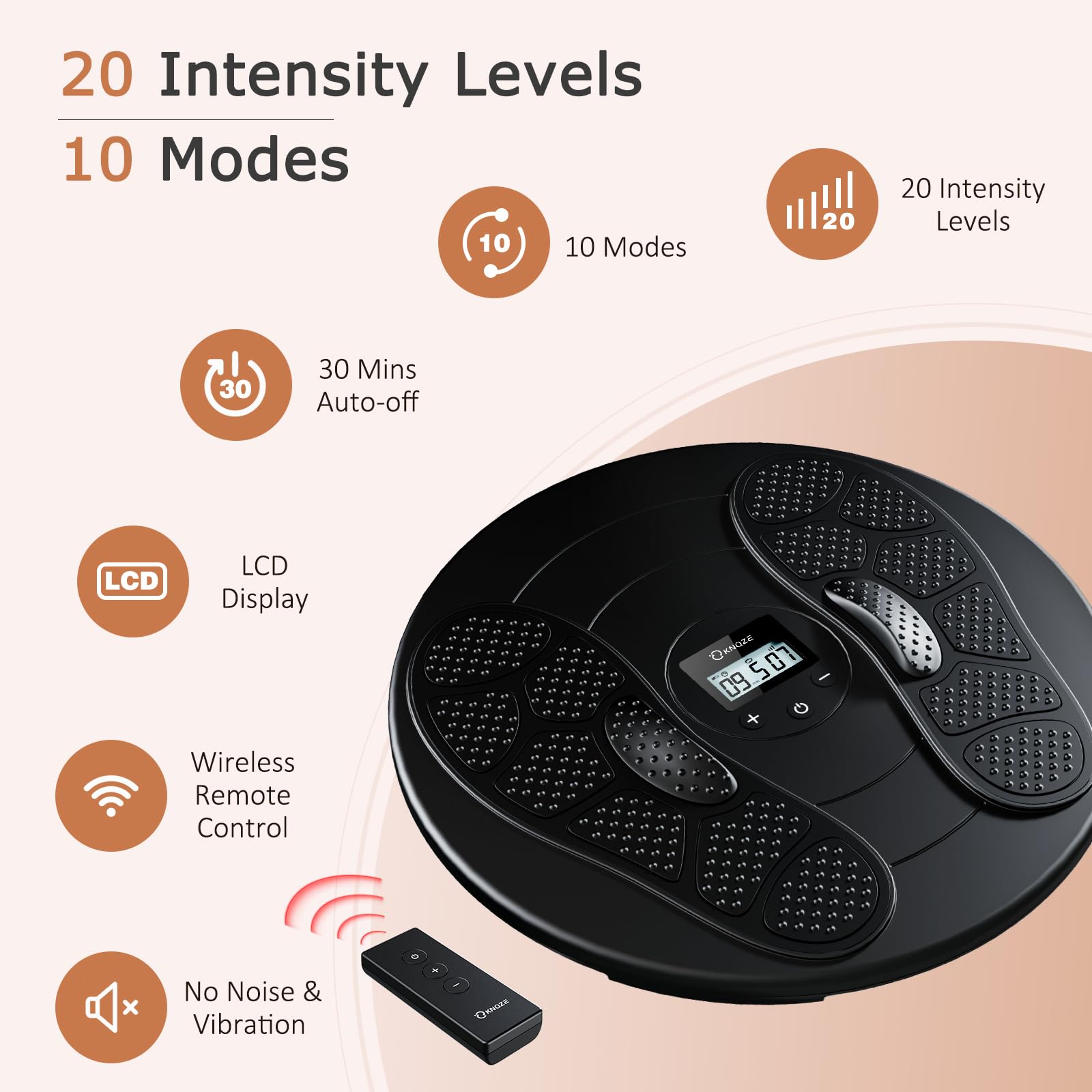 KNQZE ten modes and twenty intensities for personalized comfort