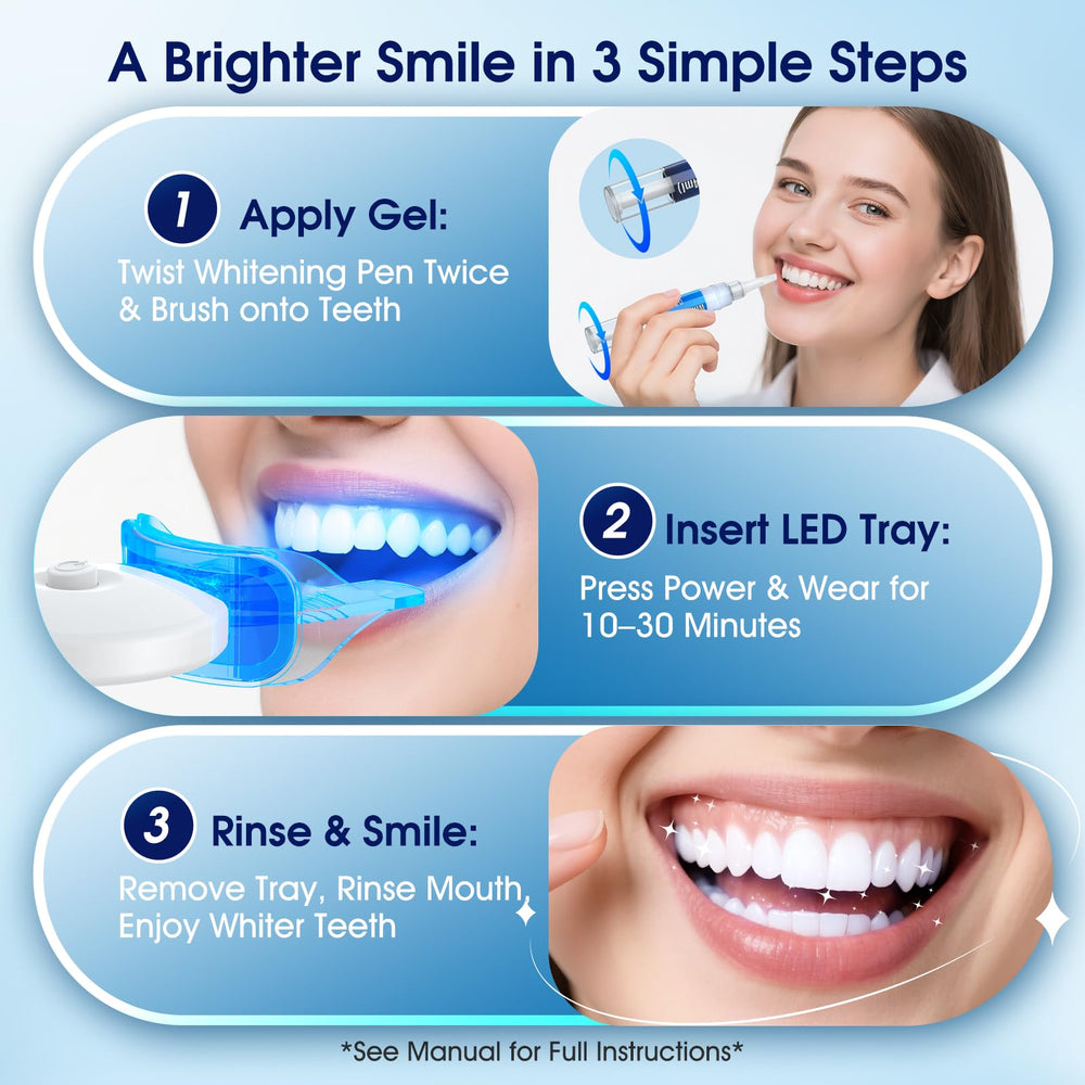 KOAEO BPA-free silicone tray supports hands-free whitening.