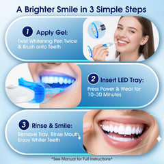 KOAEO remineralization care supports enamel health during whitening