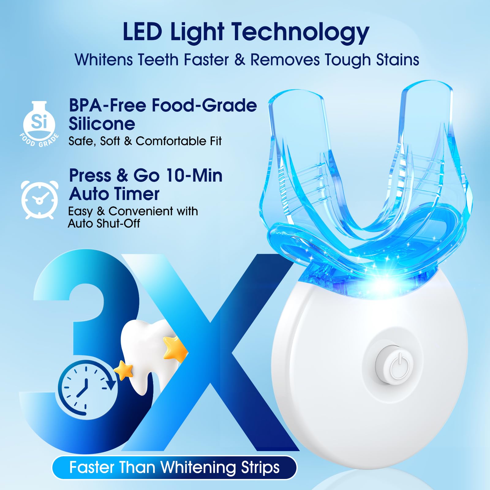 KOAEO whitening gel 35% carbamide peroxide targets stains safely