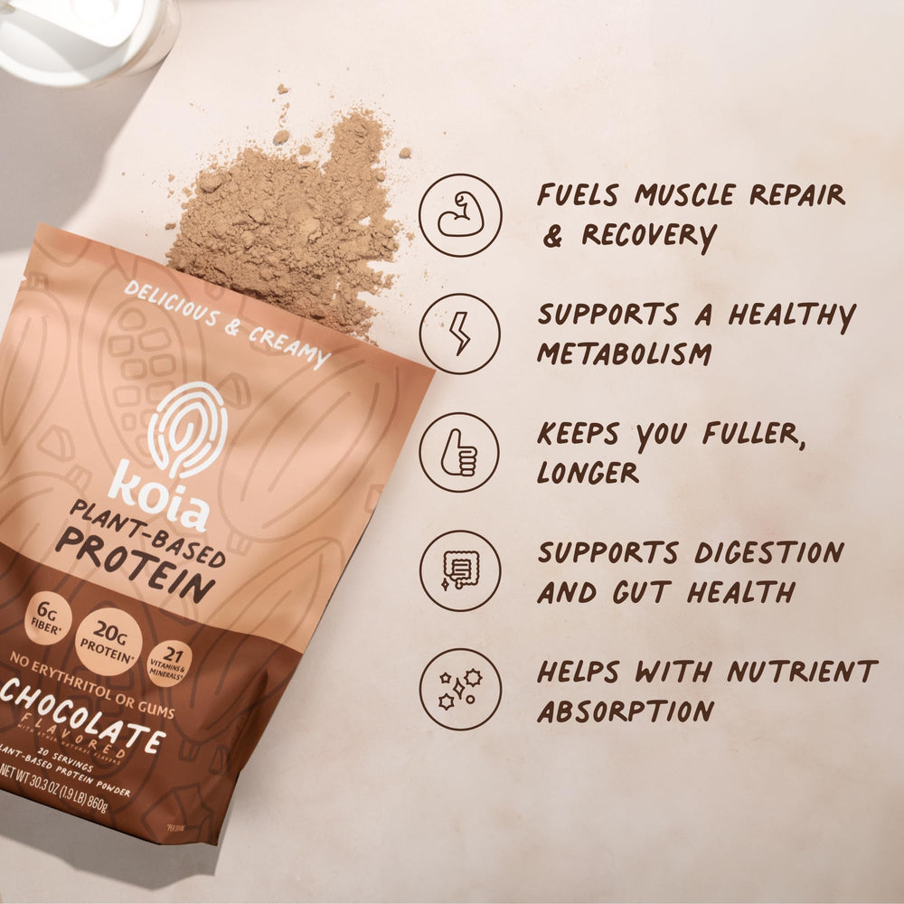 Koia nutrition label highlights 21 vitamins and minerals in the chocolate powder.