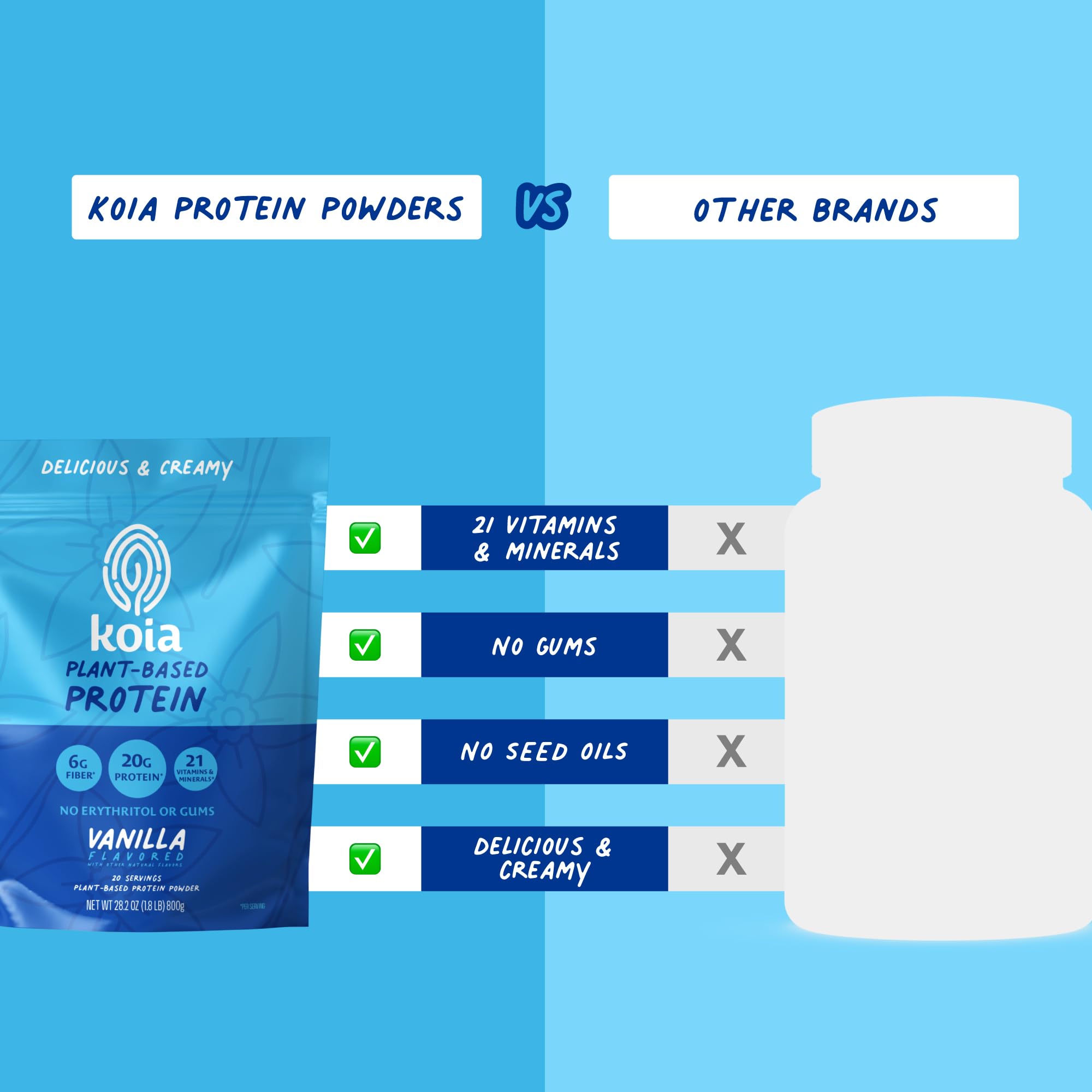 Koia vanilla protein powder label highlights dairy-free and gluten-free qualities