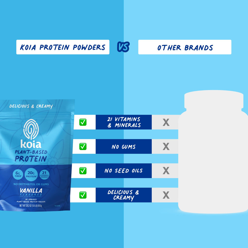 Koia vanilla protein powder label highlights dairy-free and gluten-free qualities