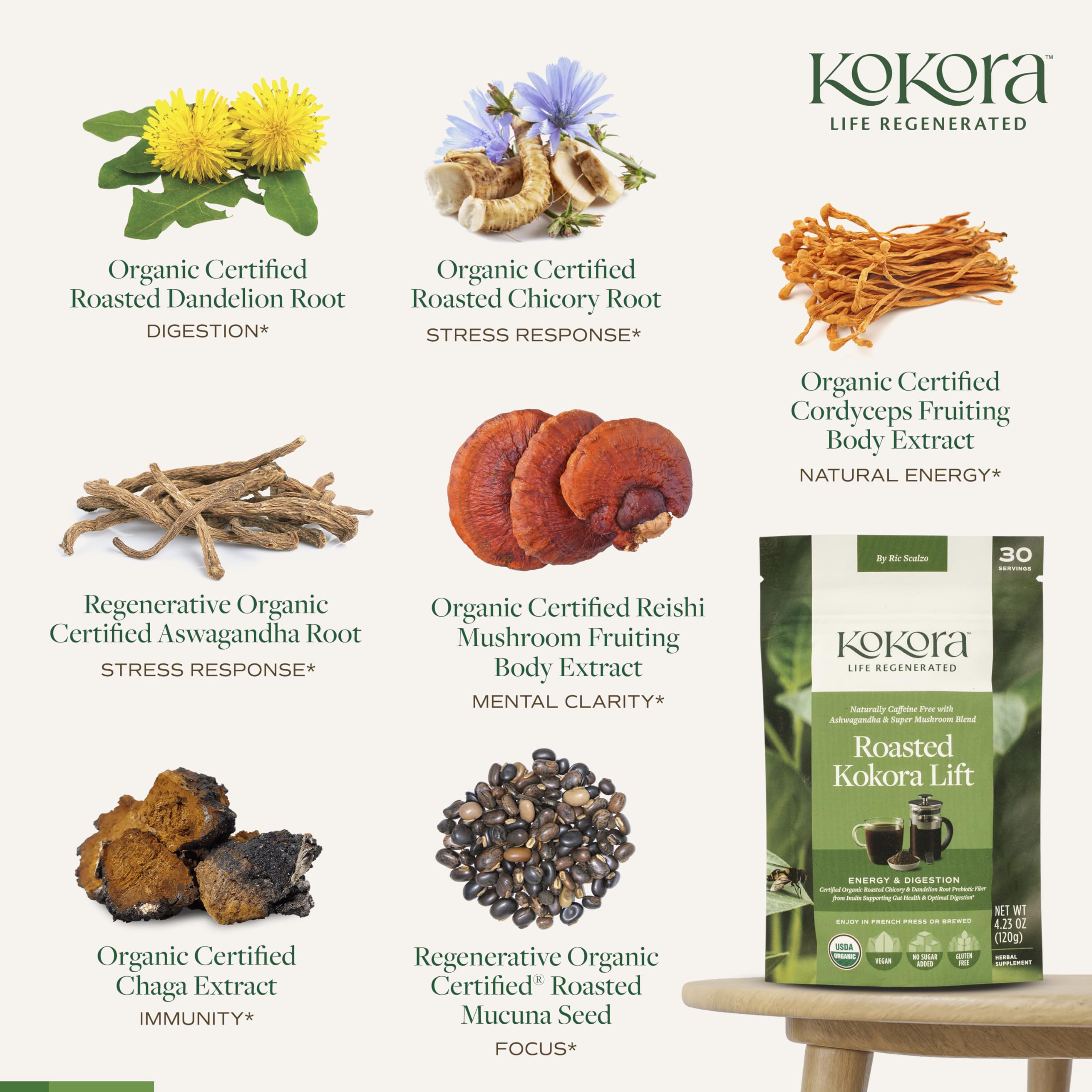 Kokora Lift latte moment features creamy, coffee-like richness.