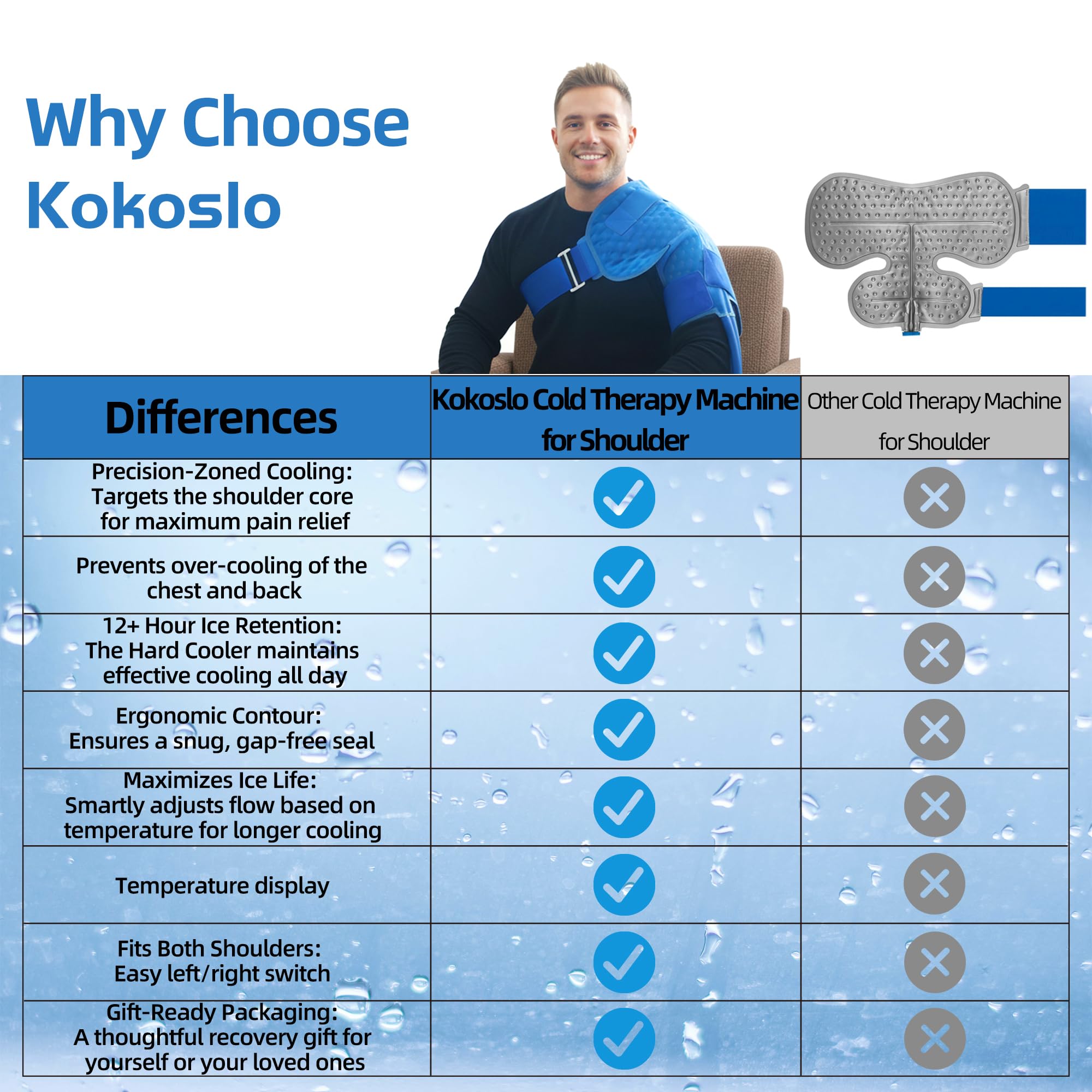 Kokoslo 9qt-hard-cooler delivers extended cold retention with reliable insulation.