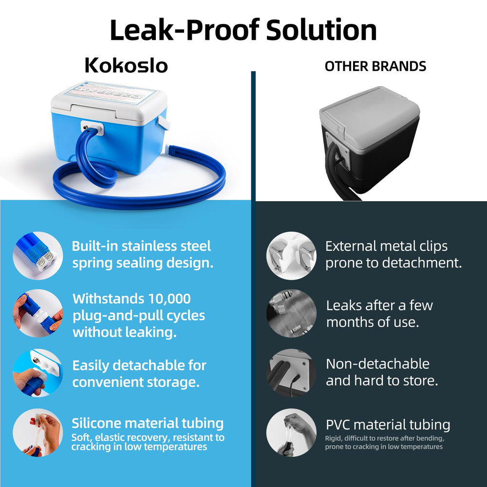 Kokoslo Knee Ice Machine 12-hour ice retention keeps cooling ready.