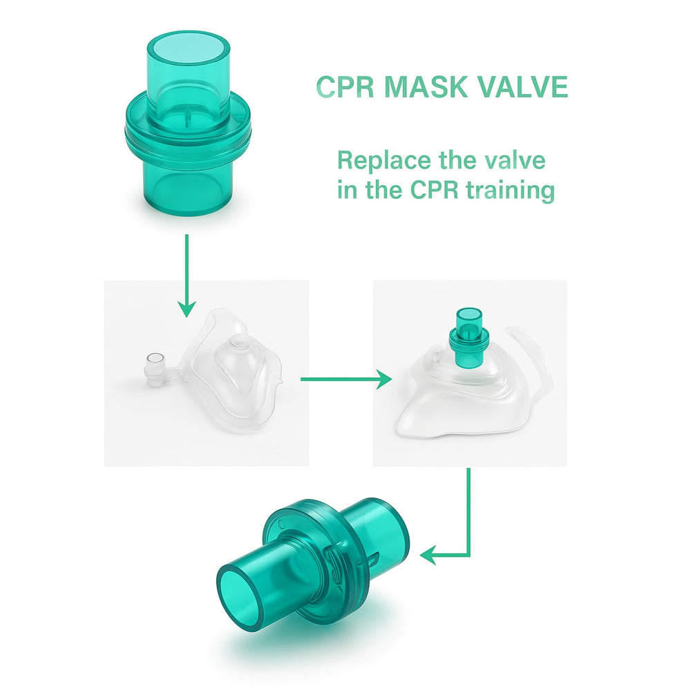 KoKoWill hygienic packaging of CPR training valves for easy inventory