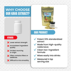 Kona Kava Farm organic rice starch base ensures clean texture.