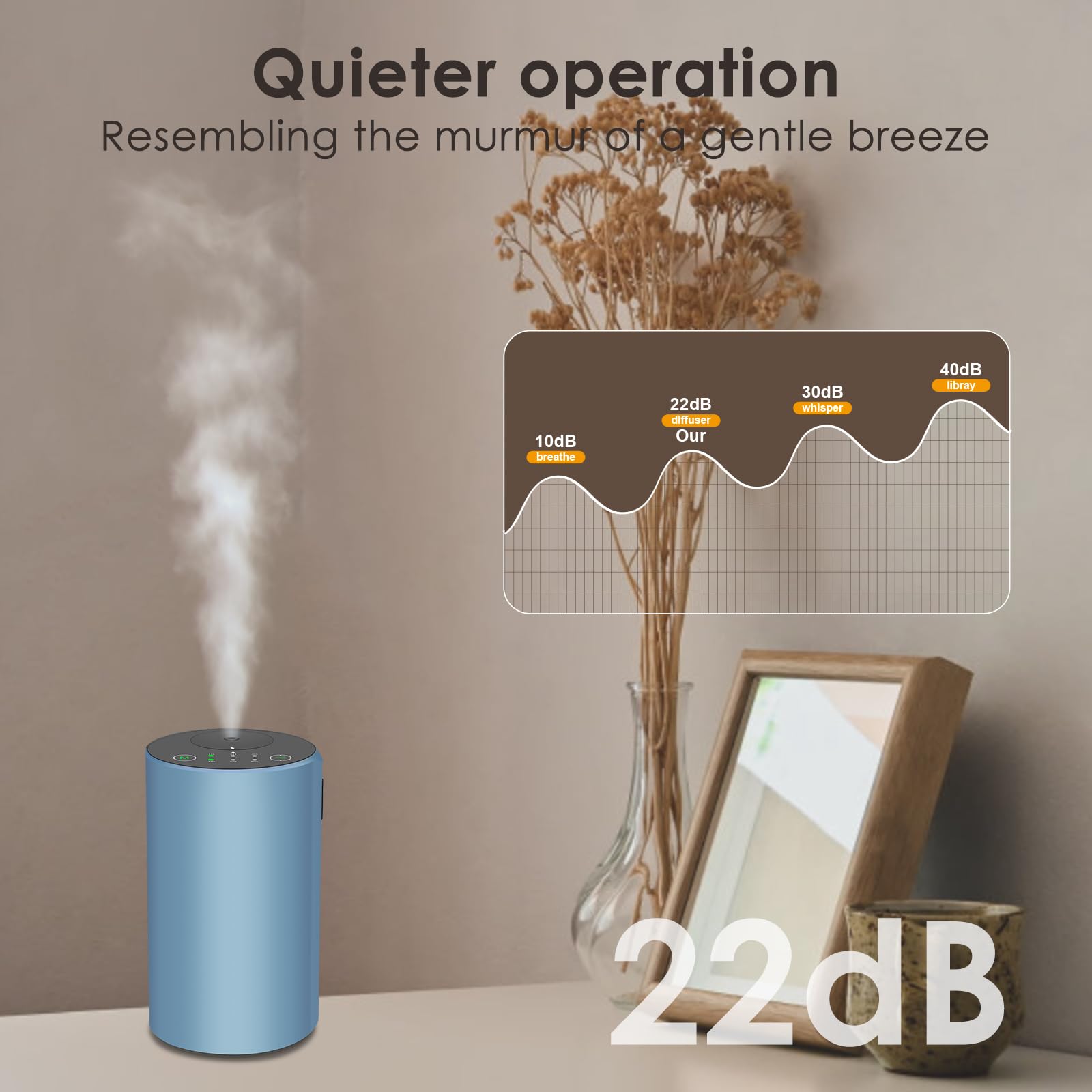 KONCHILE waterless diffuser blue with oil bottle compatibility, quick swaps