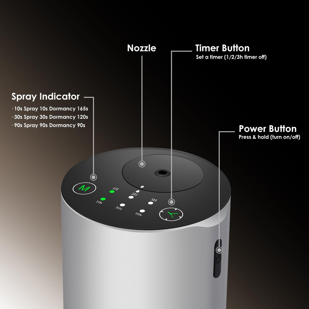 KONCHILE diffuser shown in car cup holder for portable fragrance on the go.