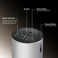 KONCHILE diffuser shown in car cup holder for portable fragrance on the go.