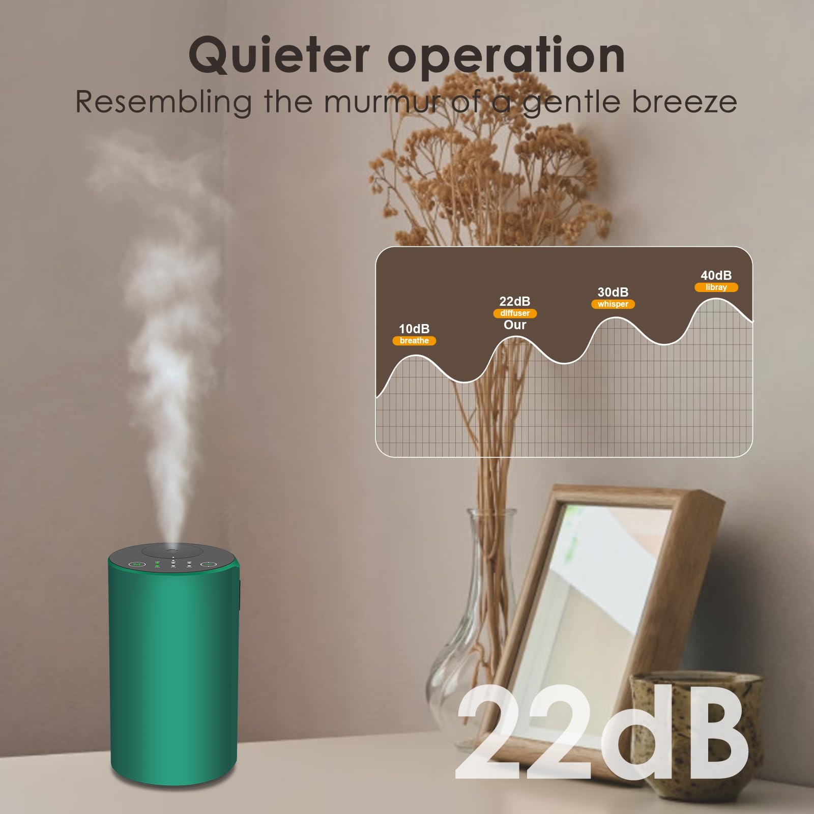 KONCHILE travel-friendly diffuser fits bags and car cabins.