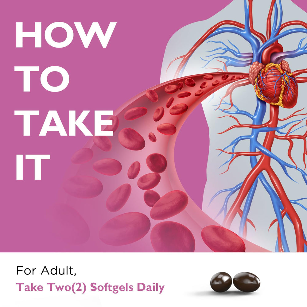 KoNefancy daily-dose two capsules demonstrates a simple routine.