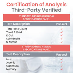 KoNefancy UK manufactured quality control on packaging
