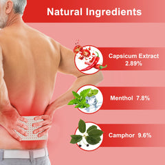 KONGDY Capsaicin Patch highlighting air and water permeability for comfort.