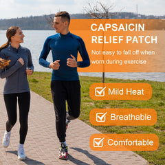 KONGDY patch ingredients graphic communicates active compounds