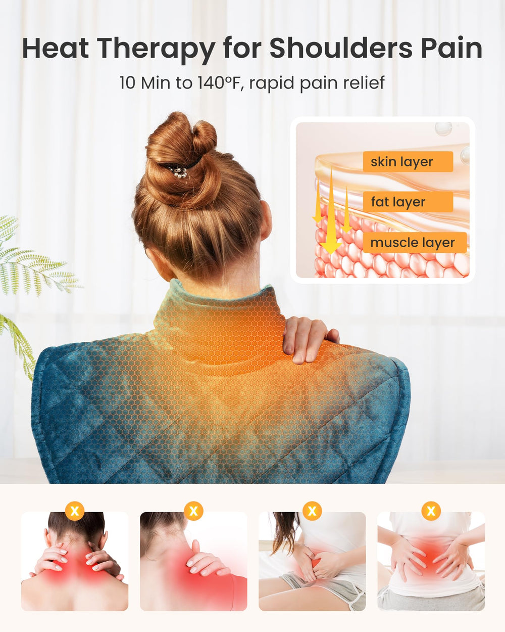 Koonie control panel with 5 heat settings enables personalized warmth.