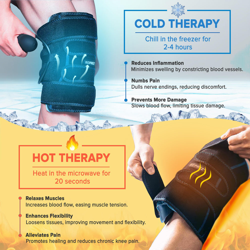 Koprez knee wrap providing cold and heat therapy to soothe muscles.