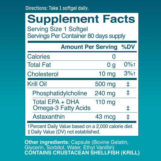 Kori Krill Excel bottle shows EPA and DHA for balanced daily intake.