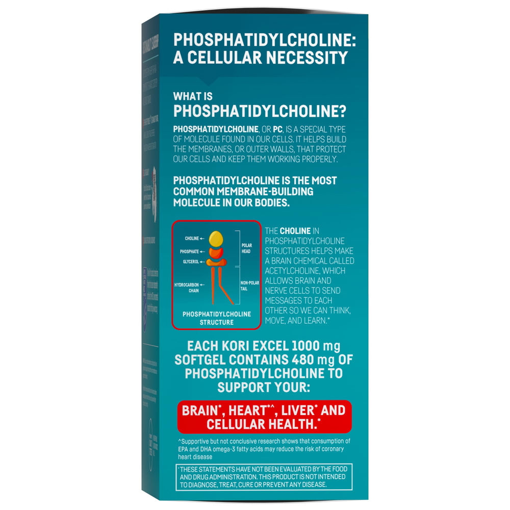 Kori Krill Excel phospholipid form highlights high absorption.