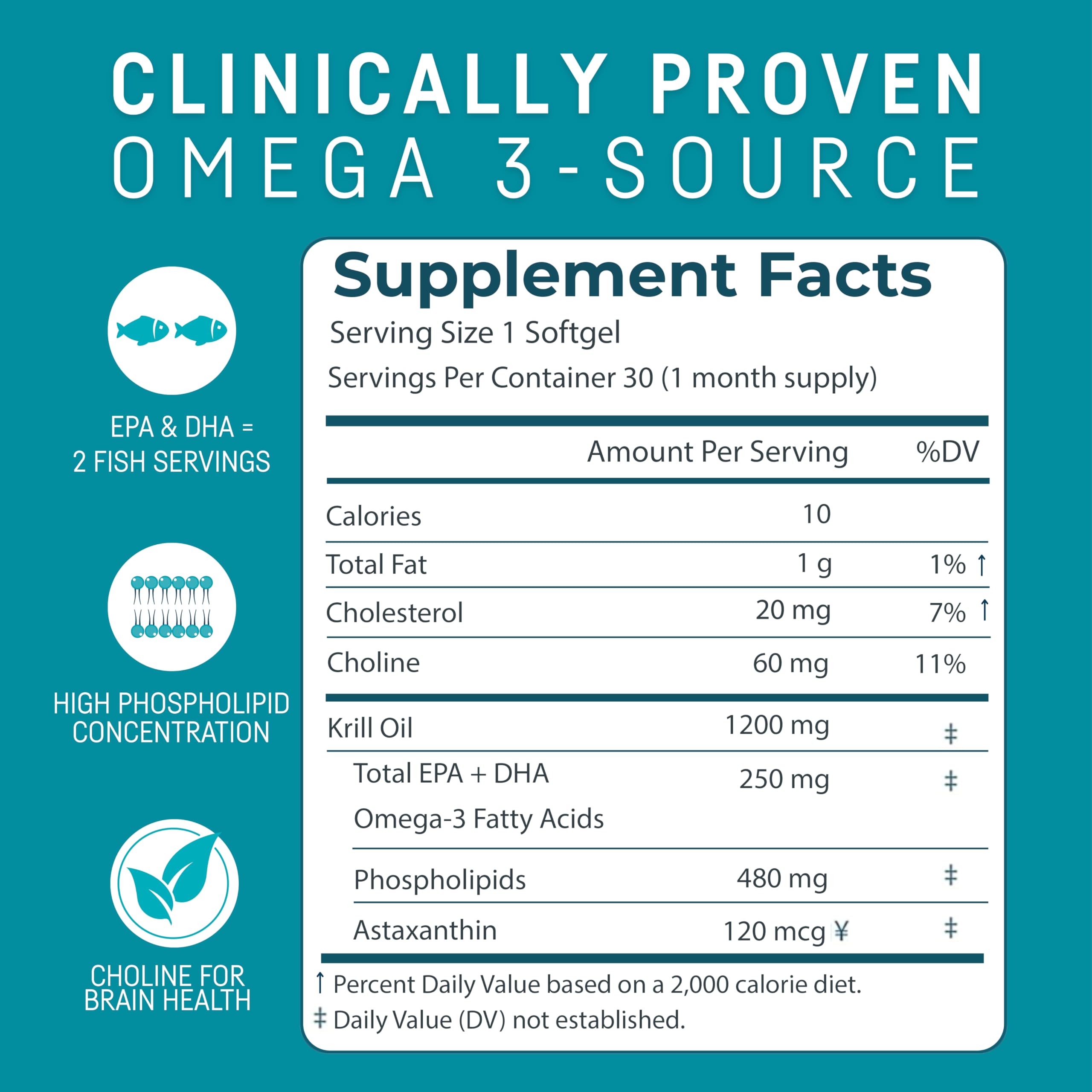 Kori Krill Oil softgels side label shows EPA and DHA content.