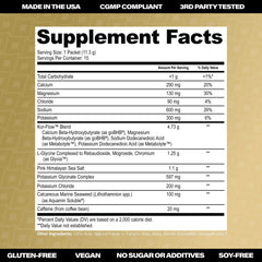 GoBHB powder dissolves quickly in cold water for hydration and focus