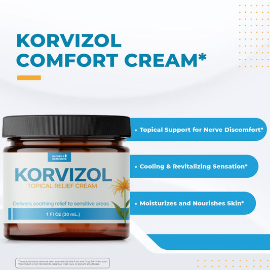 Applying Korvizol Comfort Cream on the lower back demonstrates cooling relief for daily comfort.