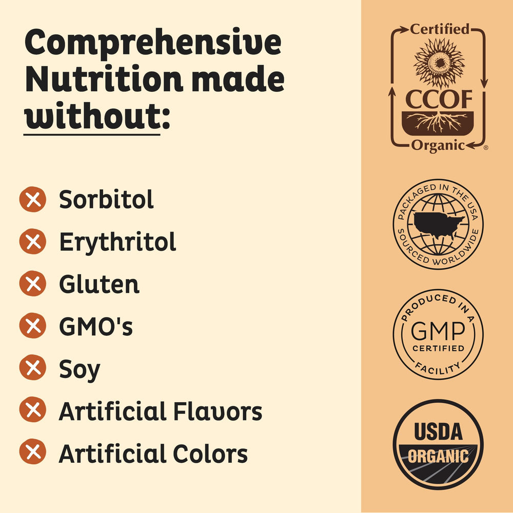 KOS 20g protein per serving graphic illustrates a high-protein option