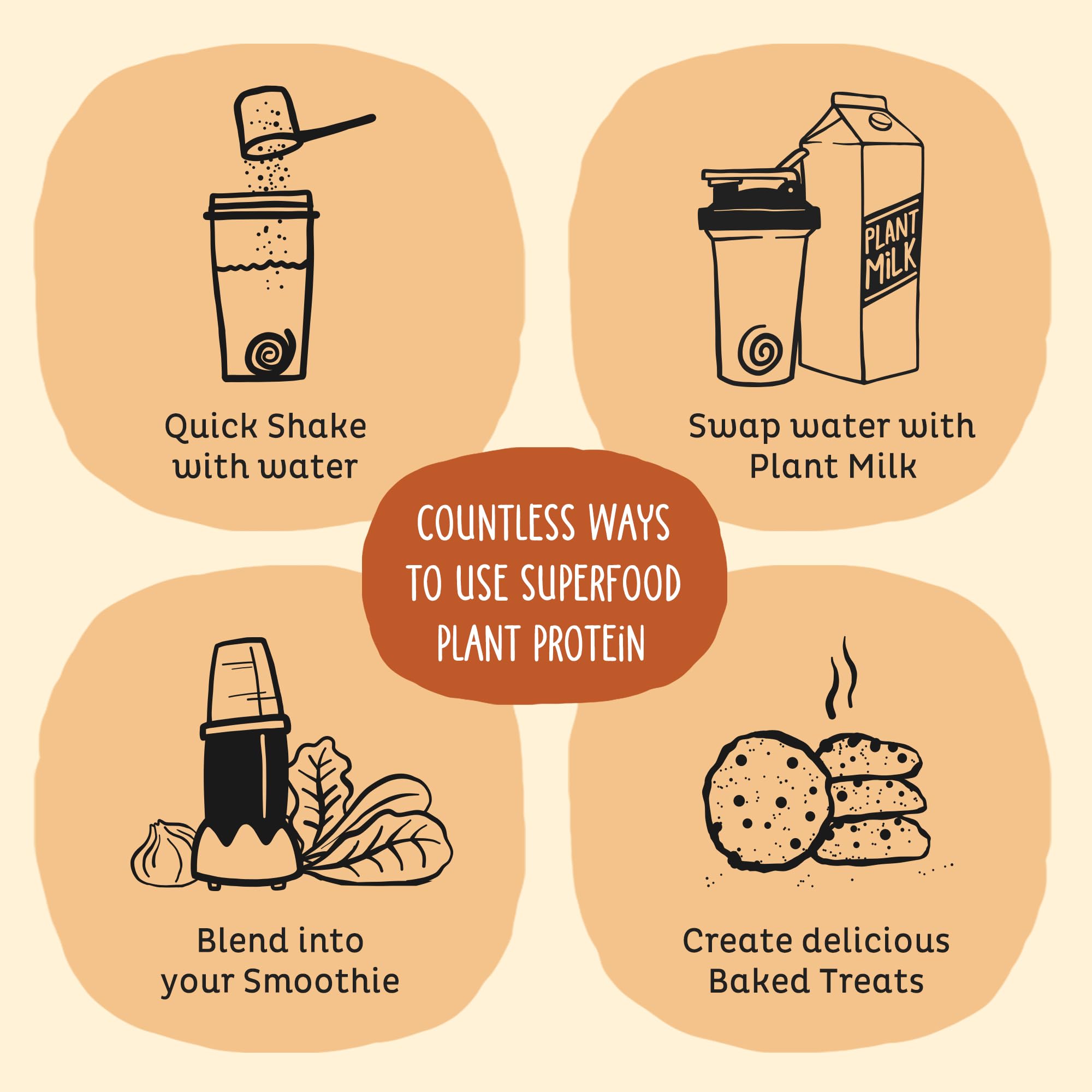 KOS organic certifications label on packaging emphasizes clean sourcing
