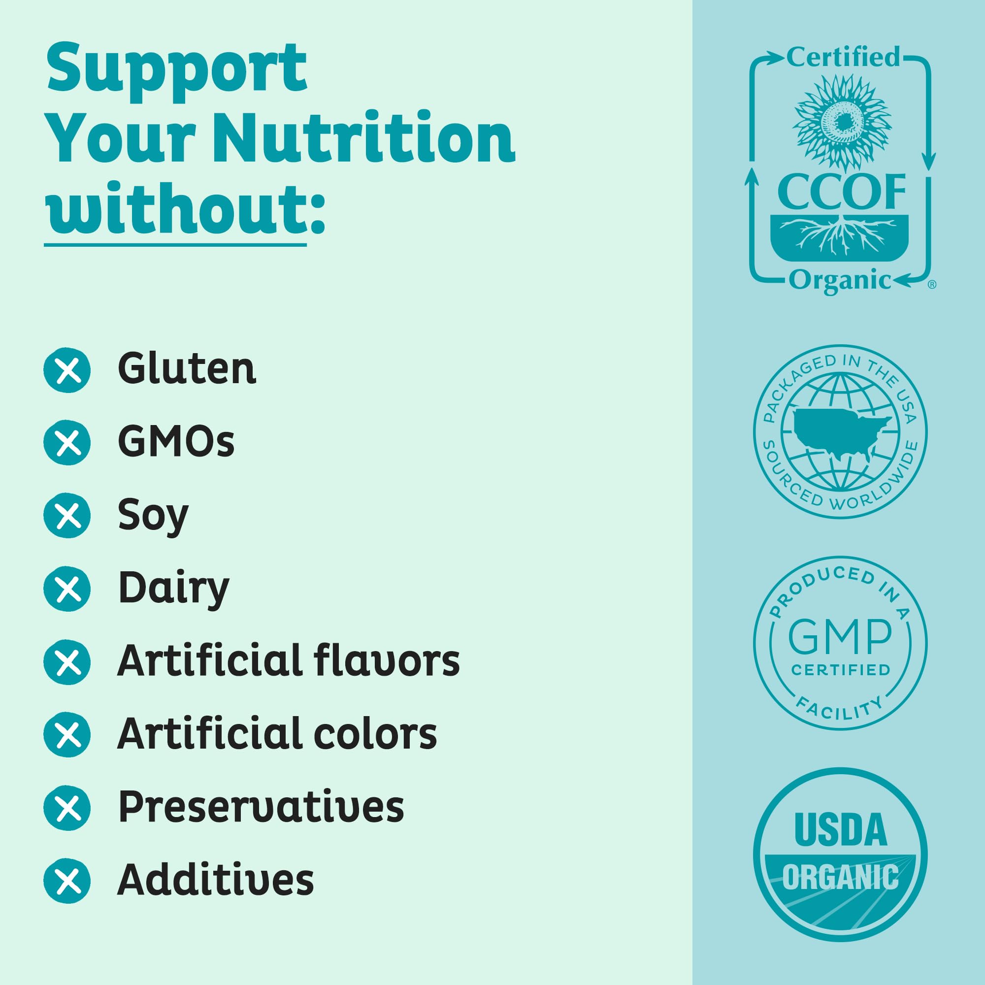 KOS Organic Spirulina label highlighting USDA Organic certification