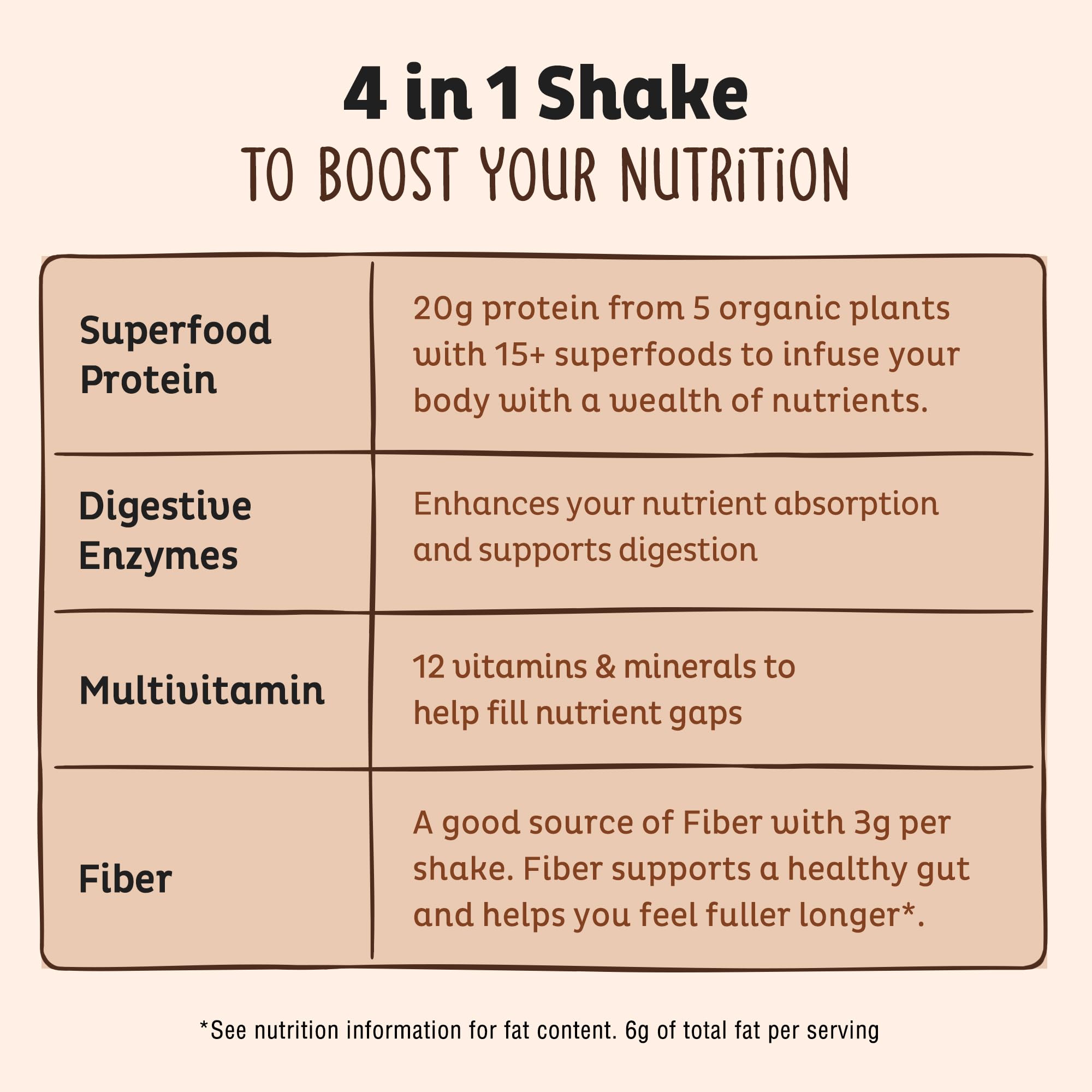 KOS Vegan Protein Powder dispensing scoop demonstrates easy measurement for quick blends.