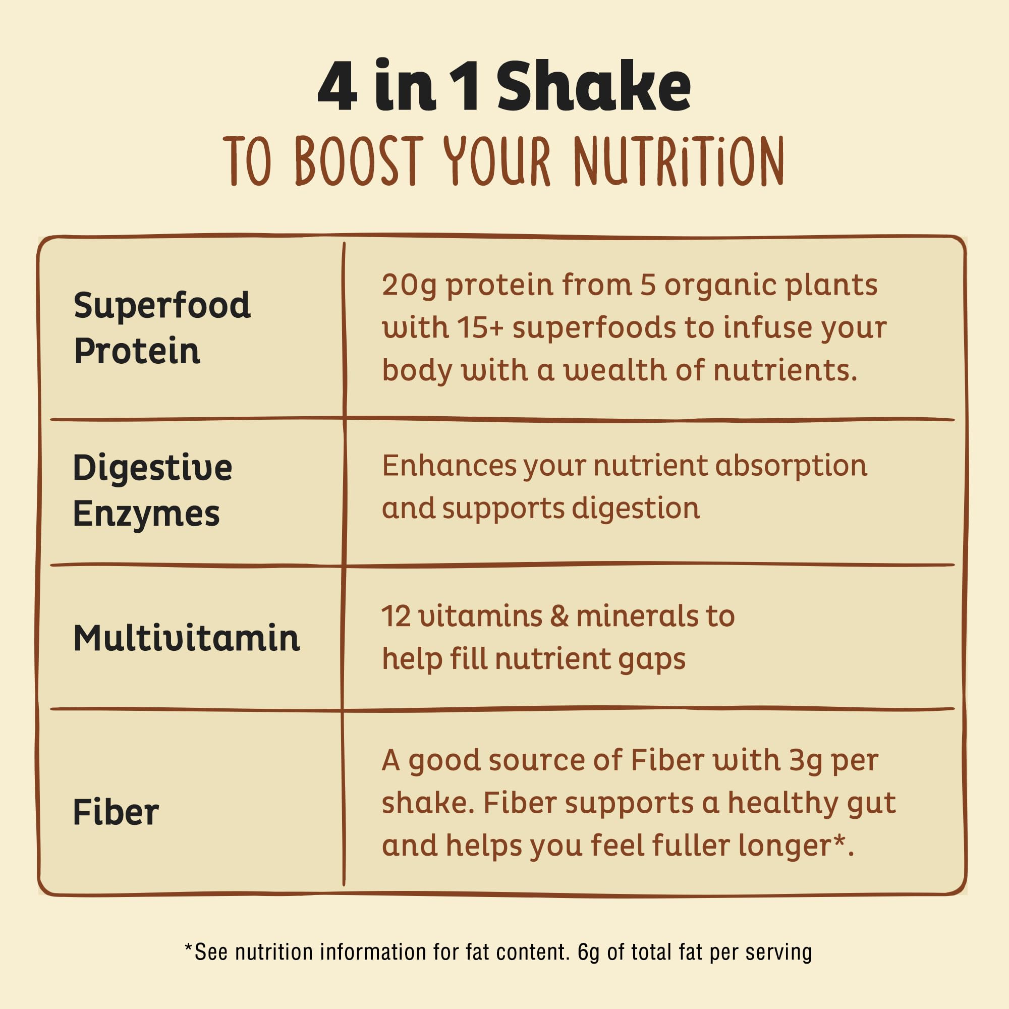 KOS vegan protein powder vanilla pour highlights smooth texture for shakes.