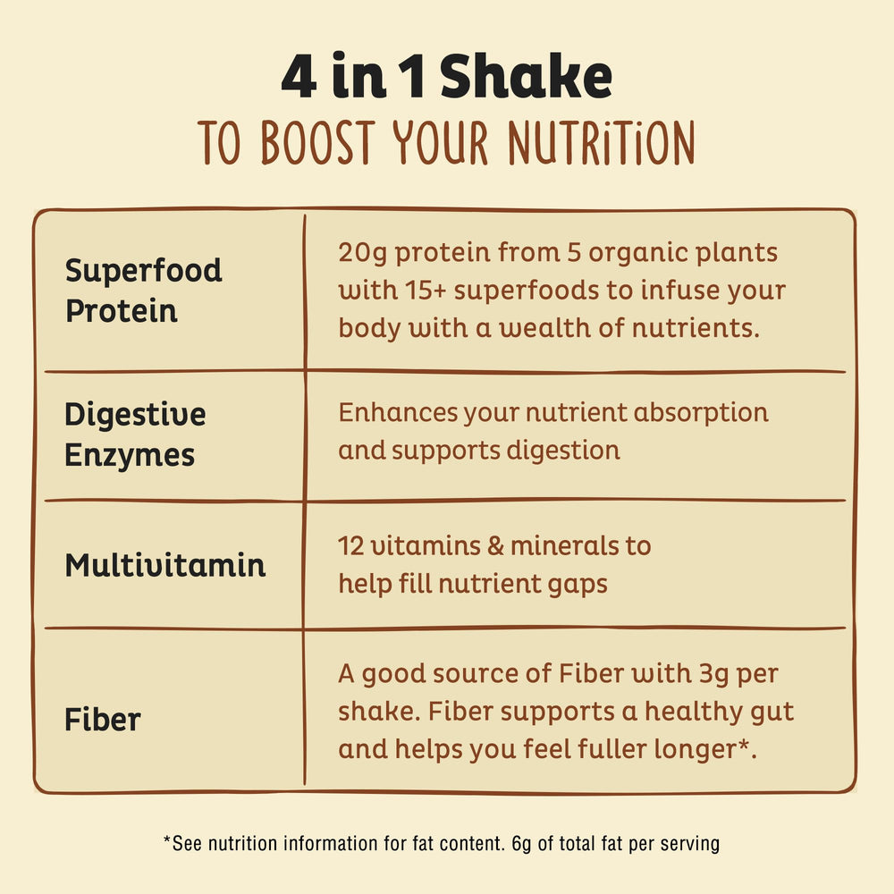 KOS vegan protein powder vanilla pour highlights smooth texture for shakes.